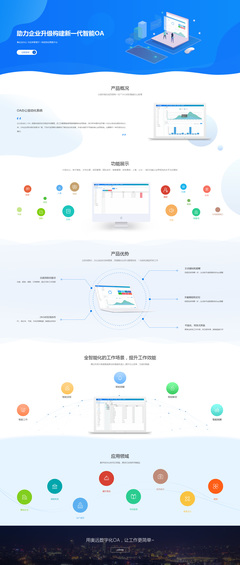 昆明奧遠(yuǎn)科技 一站式網(wǎng)絡(luò)科技開發(fā)與運(yùn)營(yíng)服務(wù)專家